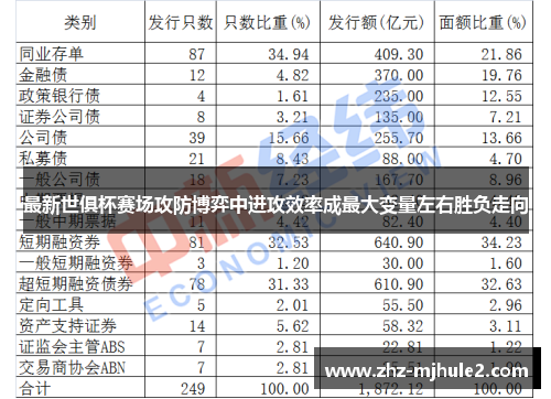 最新世俱杯赛场攻防博弈中进攻效率成最大变量左右胜负走向