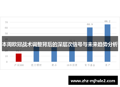 本周欧冠战术调整背后的深层次信号与未来趋势分析