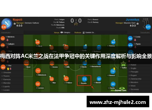 梅西对阵AC米兰之战在法甲争冠中的关键作用深度解析与影响全景