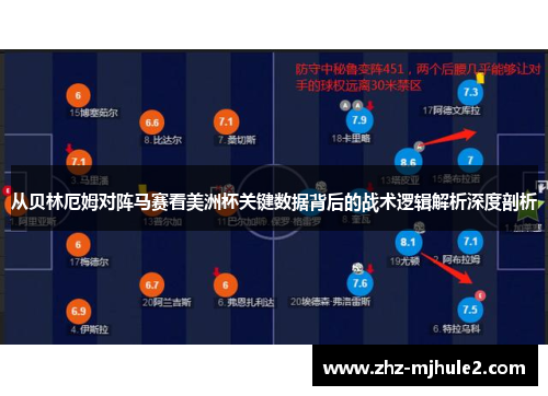 从贝林厄姆对阵马赛看美洲杯关键数据背后的战术逻辑解析深度剖析 从贝林厄姆对阵马赛看美洲杯关键数据背后的战术逻辑解析深度剖析