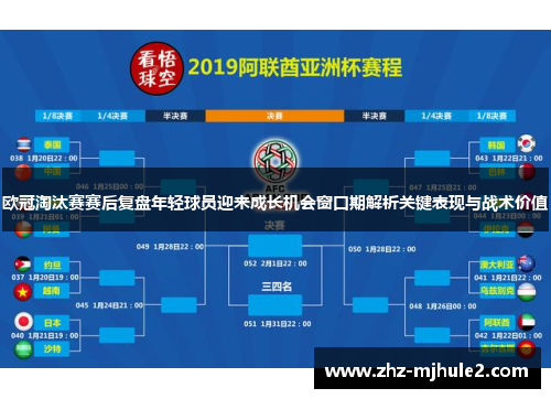 欧冠淘汰赛赛后复盘年轻球员迎来成长机会窗口期解析关键表现与战术价值