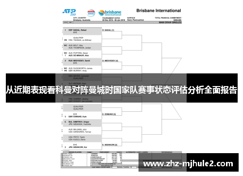 从近期表现看科曼对阵曼城时国家队赛事状态评估分析全面报告