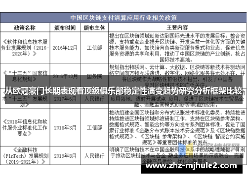 从欧冠豪门长期表现看顶级俱乐部稳定性演变趋势研究分析框架比较