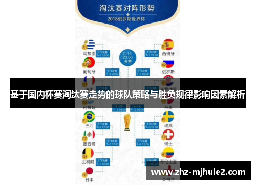 基于国内杯赛淘汰赛走势的球队策略与胜负规律影响因素解析 基于国内杯赛淘汰赛走势的球队策略与胜负规律影响因素解析